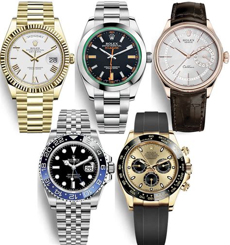 can i buy rolex on finance|watches of switzerland financing.